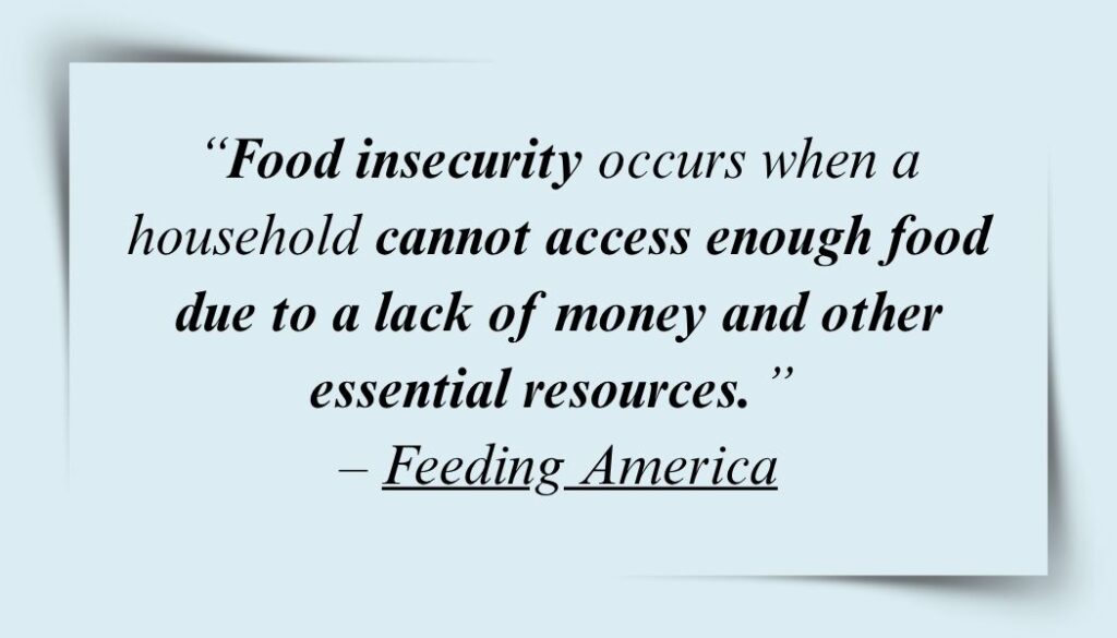 What food insecurity is